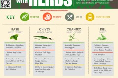 Cooking-With-Herbs_2-qr-small