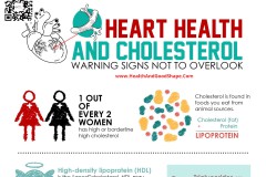 Heart-Health-And-Cholesterol_Warning-Signs-Not-To-Overlook-qr-small