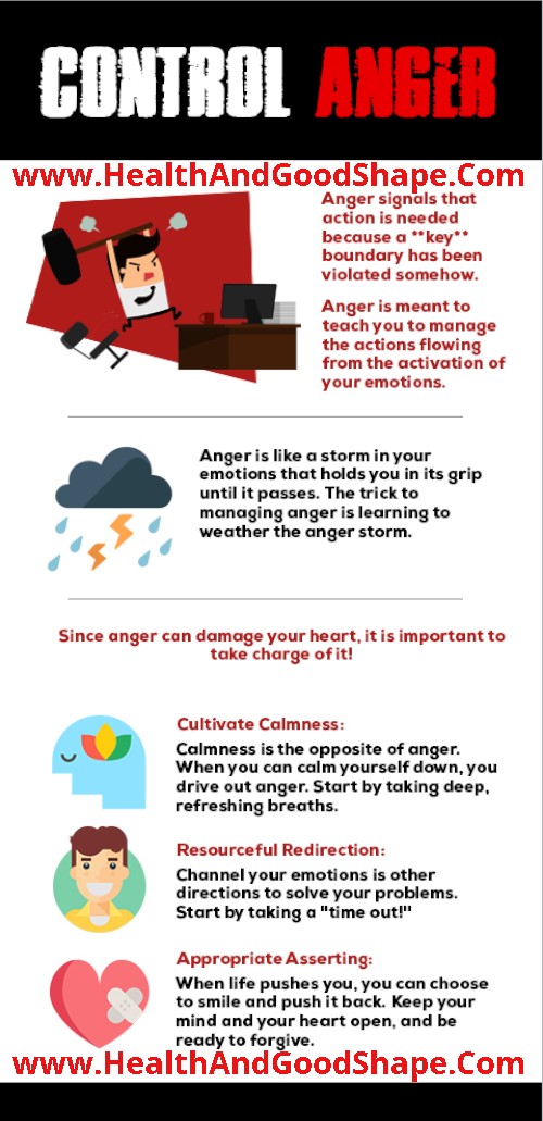 control anger infographic