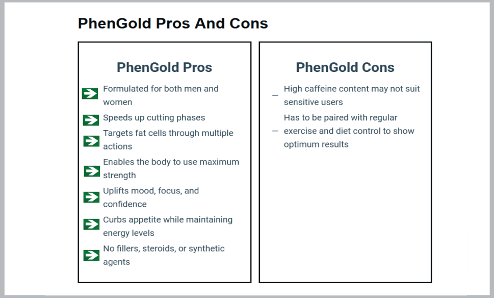 PhenGold Pros And Cons
